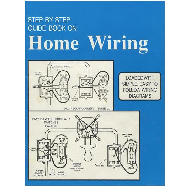 How to Wire a Plug - a Step-by-Step Guide